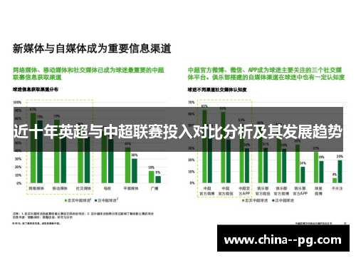 近十年英超与中超联赛投入对比分析及其发展趋势 近十年英超与中超联赛投入对比分析及其发展趋势