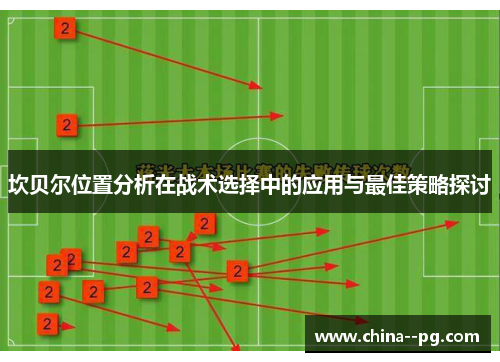 坎贝尔位置分析在战术选择中的应用与最佳策略探讨