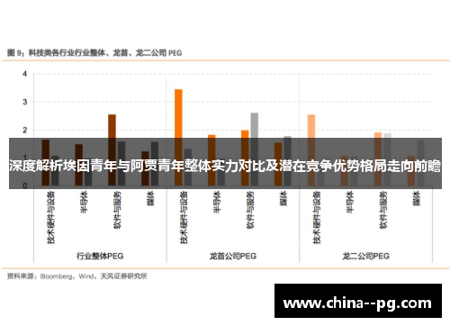 深度解析埃因青年与阿贾青年整体实力对比及潜在竞争优势格局走向前瞻