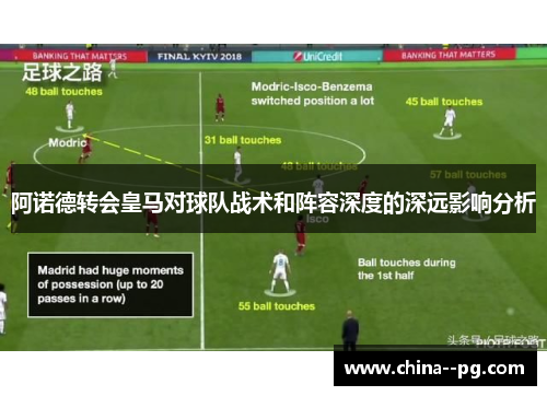 阿诺德转会皇马对球队战术和阵容深度的深远影响分析