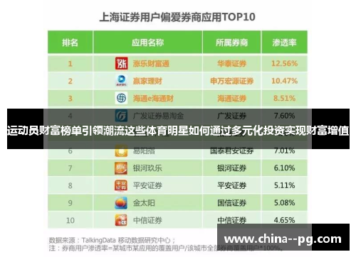 运动员财富榜单引领潮流这些体育明星如何通过多元化投资实现财富增值