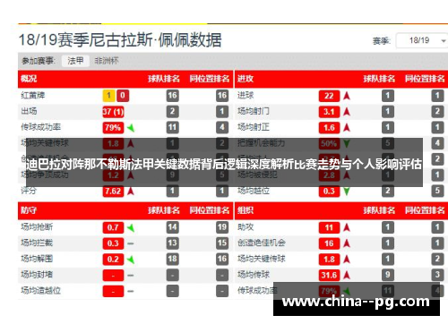 迪巴拉对阵那不勒斯法甲关键数据背后逻辑深度解析比赛走势与个人影响评估